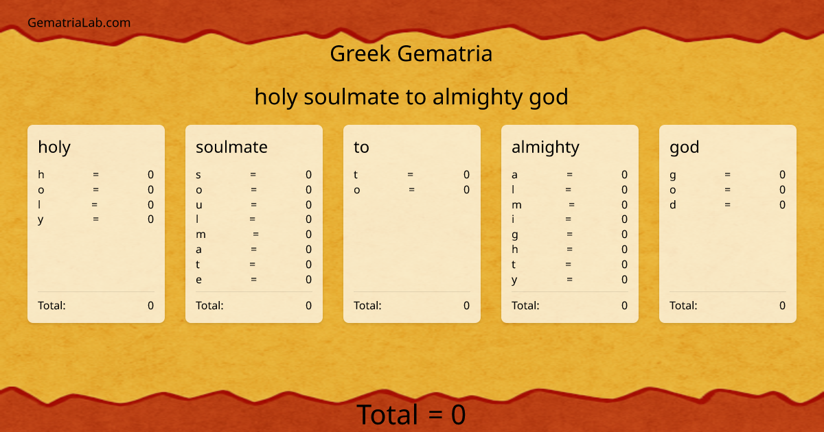holy soulmate to almighty god in greek Gematria